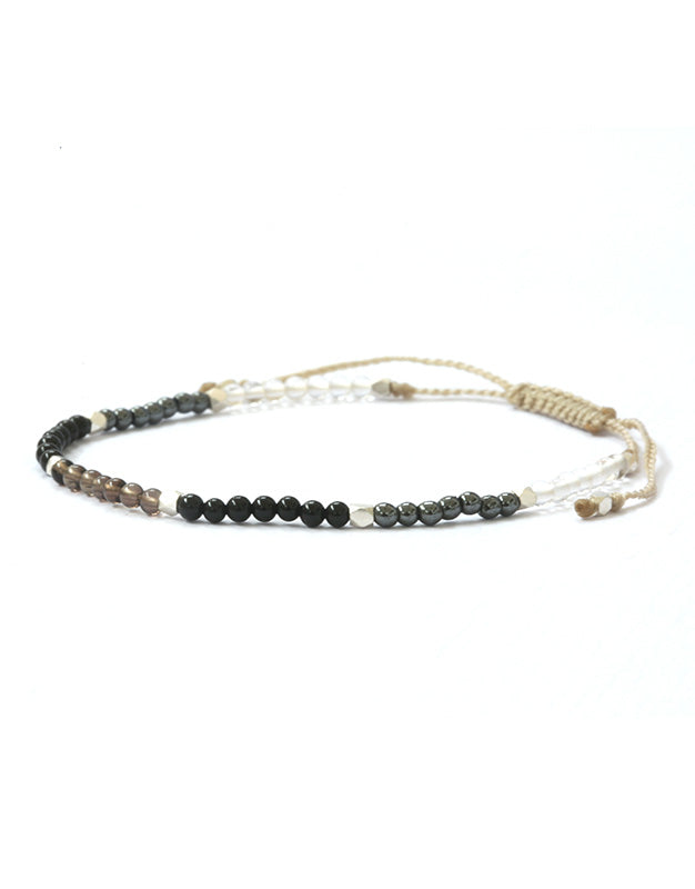 GROUNDING ~ Wristlet