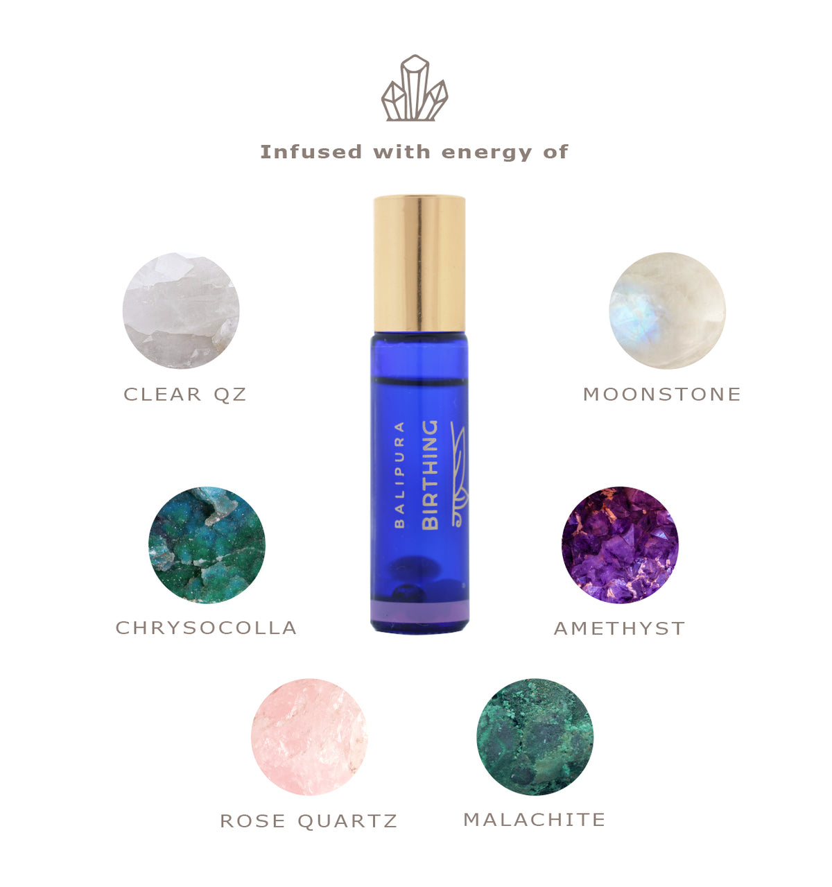 BIRTHING ~ Roll-OM