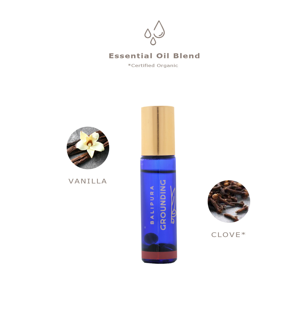 GROUNDING ~ Roll-OM